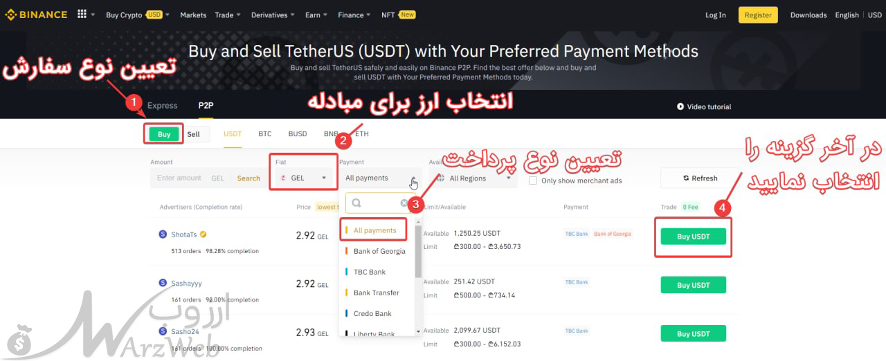 نحوه p2p در بایننس