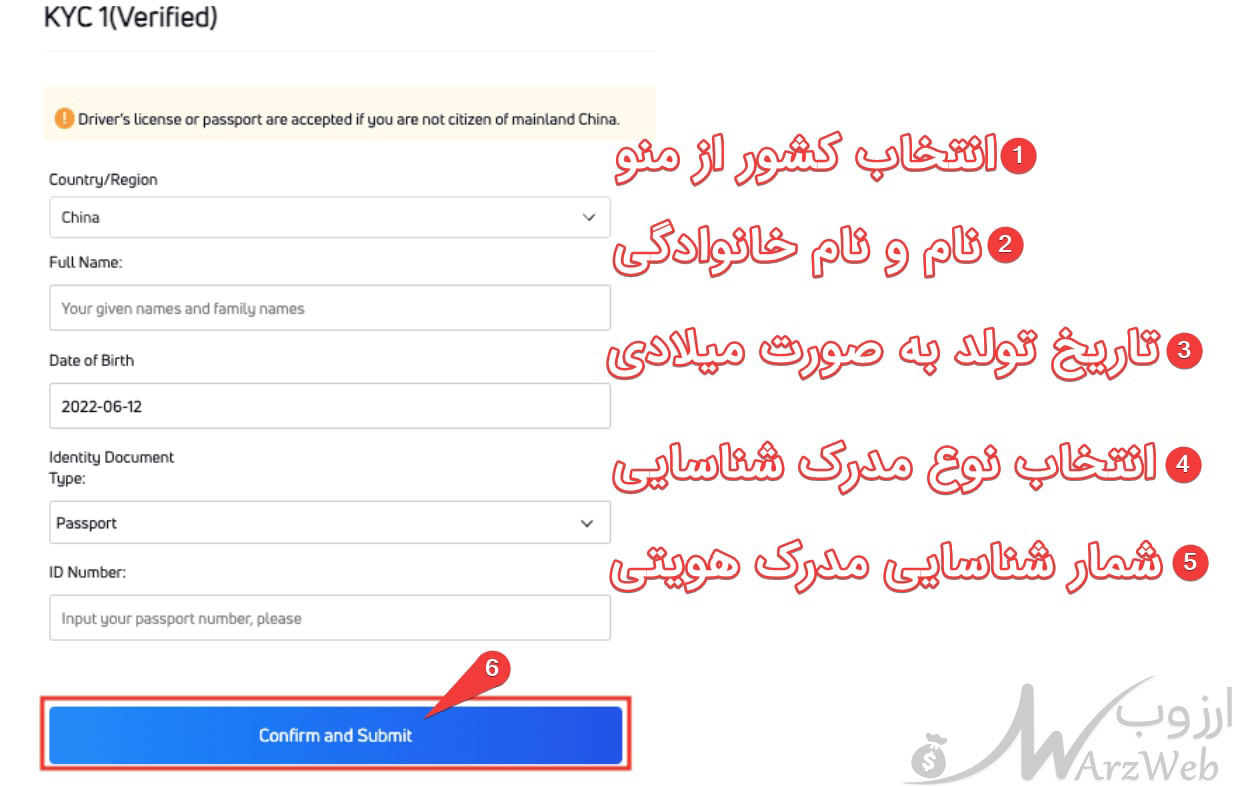 وریفای صرافی گیت