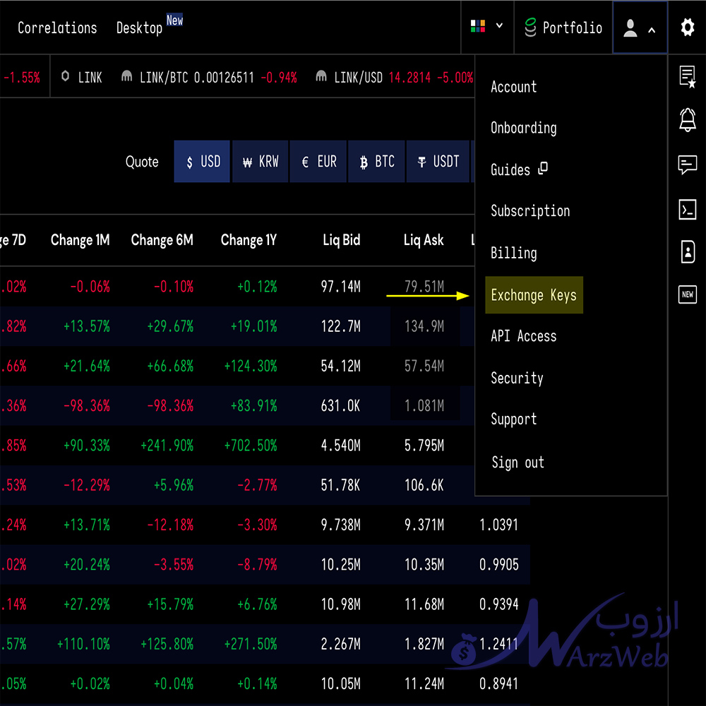 Futures trading on Kraken 1