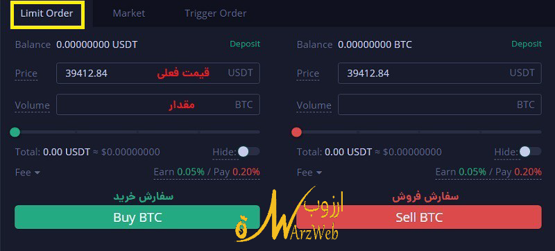 https://arzweb.com/wp-content/uploads/2023/01/Types-of-trading-in-HotBit-finpic-1.png