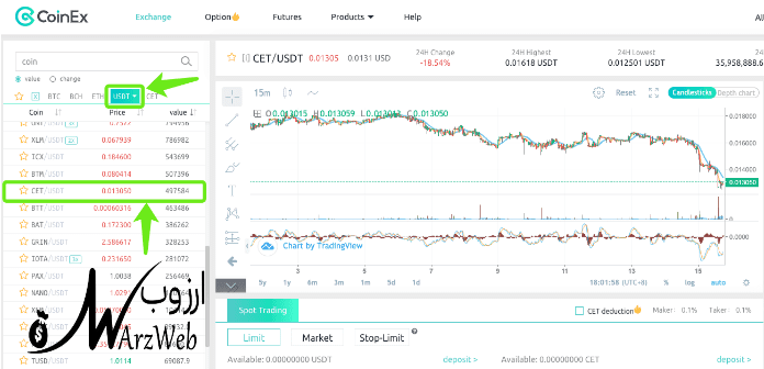 How-is-buy-and-sell-in-coinex-2