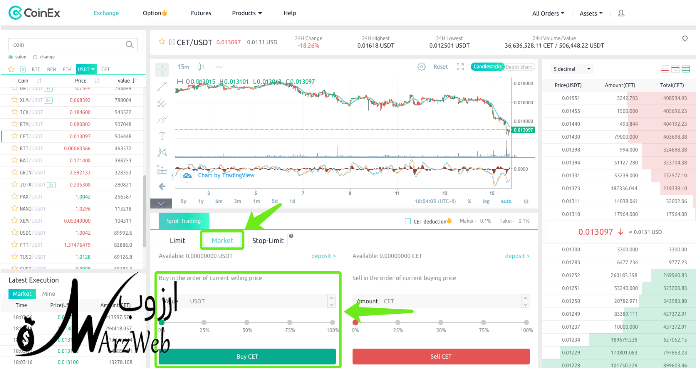 How-is-buy-and-sell-in-coinex-4