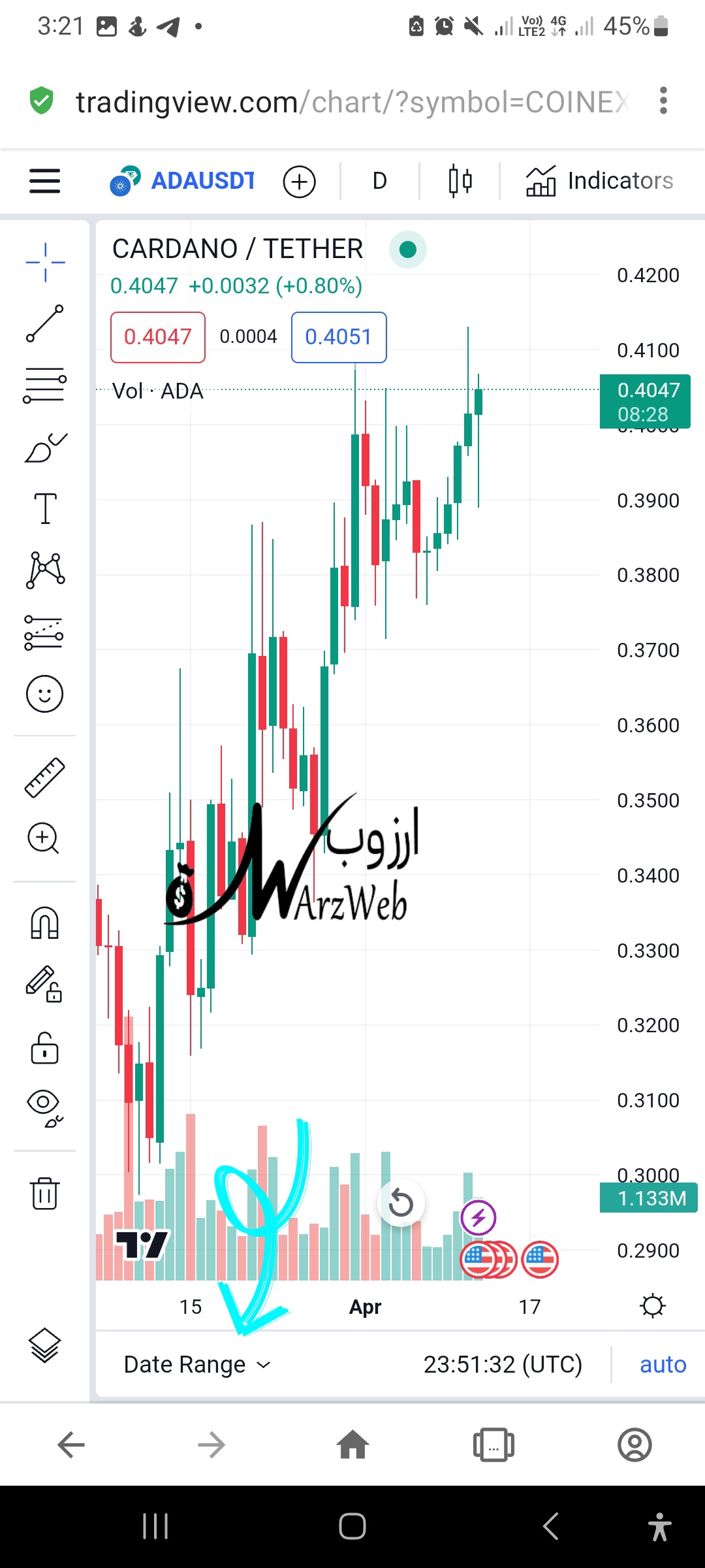 how-to-see-coinex-chart-in-trading-view.-5