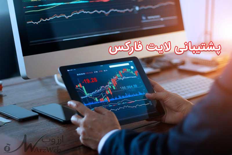 پشتیبانی لایت فارکس