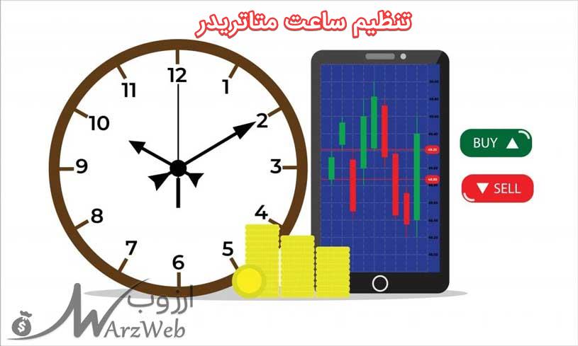 تنظیم ساعت متاتریدر