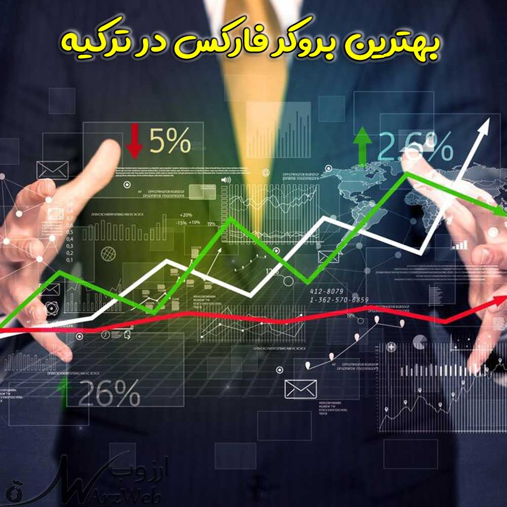 بهترین بروکر فارکس در ترکیه