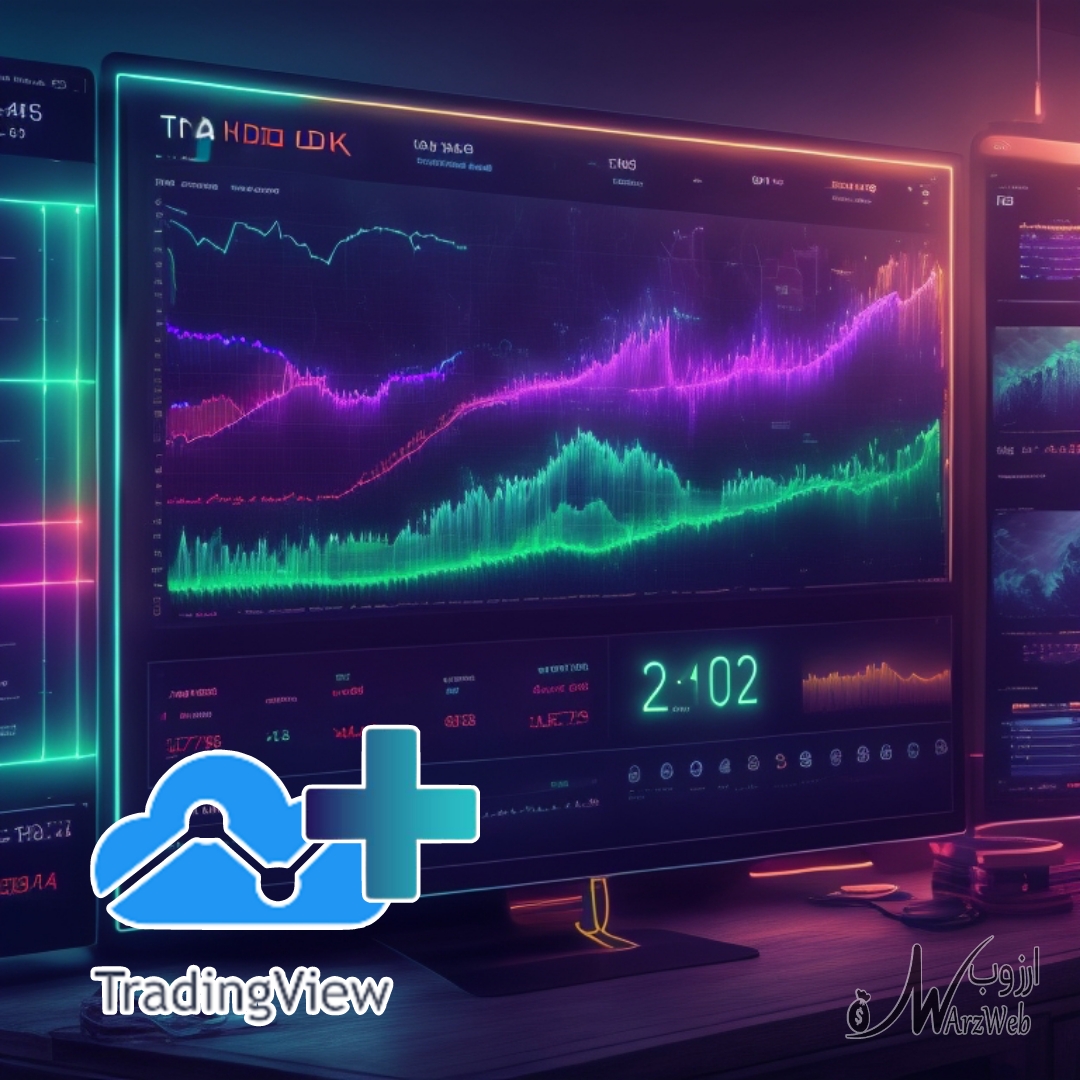 tradingview plus 2